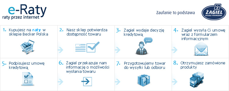 Nowo��! Wprowadzamy mo�liwo�� zakup�w NA RATY!